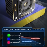 2-In-1 Uv Curing Fan With Adjustable Speed And Cooling Function thumbnail