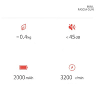 Electric Shock Muscle Massage Gun - Pink Minia thumbnail