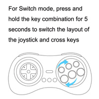 Wireless Gamepad for Nintendo Switch - M30 Mini 2.4g thumbnail