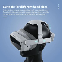 Comfort Headband for Pico 4 Hibloks - Pressure-free thumbnail