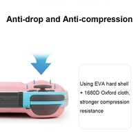 Nintendo Switch Hard Shell Storage Bag thumbnail