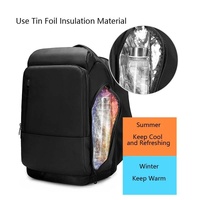 Business Backpack - Waterproof Compact Design thumbnail