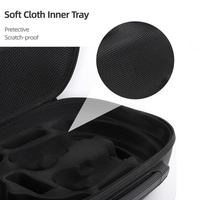 Pico 4 Hifylux Protective Storage Bag thumbnail