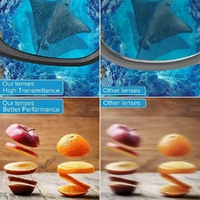 Active Shutter 3d Glasses for Dlp Link Projectors - 96hz / 144hz thumbnail