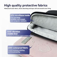 14 Inch Waterproof Laptop Handbag In Bg-01 Design - Pink - 14 Inch thumbnail