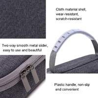 Kano Shoulder Bag for Dji Mobile 6 Stabilizer - Storage and Portability - Gray thumbnail
