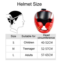 Competition Sparring Boxing Helmet For Head Protection - Red With Mask - M thumbnail