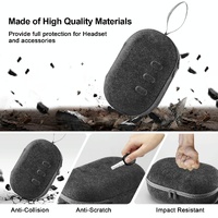Protective Vr Storage Bag for Apple Vision Pro / Meta Quest 3 Glasses - Grey thumbnail