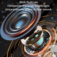 Wireless Anc Bluetooth Gaming Earbuds with Active Noise Reduction - White thumbnail