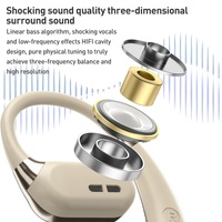 Wireless Bluetooth Earphone Ear-mounted - White thumbnail