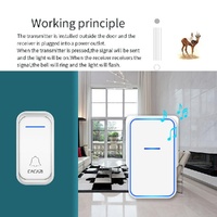 Wireless Digital Doorbell For Elderly - Home Smart - Black thumbnail