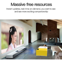 Portable Mini Led Home Theater Projector - 15 Ansi Lumens 1920X1080P - Black White thumbnail
