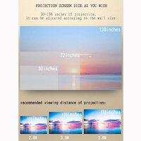 Mini Led Projector 1800 Lumens For Home Theater - Hdmi / Av / Sd / Usb / Vga Support - Black Mobile Phone Version thumbnail