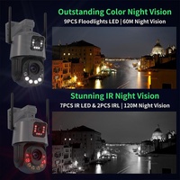 Smart Dual Lens Wifi Dome Camera - Hd thumbnail