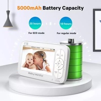 5 Wireless Video Baby Monitor With 5 Screen And Built-In Camera thumbnail