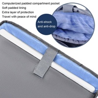 15 Inch Oxford Cloth Laptop Backpack for Event - 020 - Light Gray thumbnail