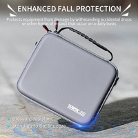 Compact Carrying Case for Dji Pocket 3 - Portable Pu Storage Box thumbnail