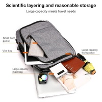 Multifunctional Oxford Laptop Backpack - Cxs-620 - Light Grey thumbnail