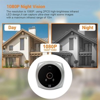 Smart Cat Eye Video Doorbell With 4.5 1080P Hd Screen Night Vision & Motion Detection - White thumbnail