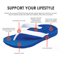 ARCHLINE Orthotic Thongs Arch Support Shoes Flip Flops - Pastel Pink - EUR 40 thumbnail