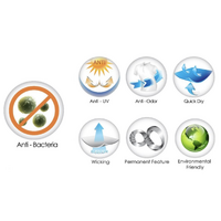 Archline Orthotic UGG Boots Slippers Arch Support Warm Orthopedic Shoes - Chestnut - EUR 40 (Women's US 9/Men's US 7) thumbnail