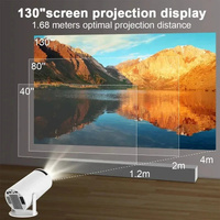 NNEOBA Transpeed 4K Wifi6 Portable Projector thumbnail