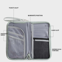 Grey Portable RFID Blocking Travel Passport Holder with Large Capacity thumbnail