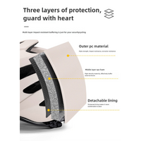 White Summer Cycling Helmet for Men and Women - Lightweight, Breathable Road Bike Helmet with Ventilation and Safety Features thumbnail