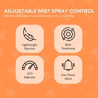 Dog Bark Collar - Citronella USB Rechargeable Mist Spray Training Device thumbnail