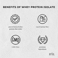 2Kg Native Unflavoured Whey Protein Isolate Powder - Shake WPI Supplement Tub thumbnail