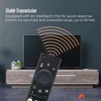 Tooleroo Smart TV Remote Control Replacement For Samsung Voice URC01910F thumbnail