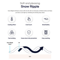 Saesom Flua Snow Comforter Set Double Cool Quilt Bedspread WHITE thumbnail