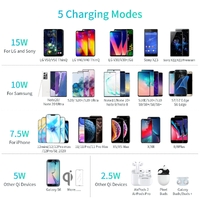 CHOETECH T550-F Airpods/Phone Wireless Fast Charging Pad thumbnail