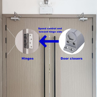 Auto Commercial Door Closers Hydraulic Door Closer for Home  Commercial Door 25-45kg thumbnail