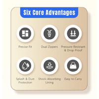 STARTRC Flip Drone Case for DJI Flip Fly More Combo,Portable PU Leather Shoulder Bag Can Organizes RC2/RC-N3 Remote, 7 Original Batteries, Charging Hu thumbnail