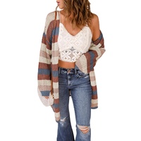Blue Striped Color Block Hollowed Knit Cardigan - 2XL thumbnail
