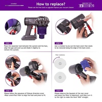 Motor & Deflector Cover for Dyson V6 Vacuum Cleaner thumbnail