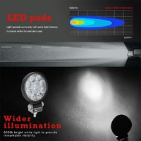 6.3W 10 - 30V Dc 6000K 3 Inch 9 Leds Circle Offroad Truck Car Driving Light Spotlight Work Light Fog Light thumbnail