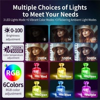 V17 Live Broadcast Magnetic Phone Photography Lamp with Rgb Led Fill Light thumbnail