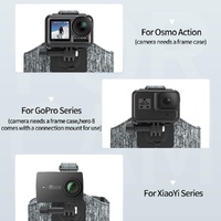 Adjustable Double Mount Head Strap For Action Cameras thumbnail