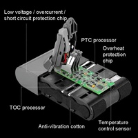 Replacement Battery for Dyson V10 Handheld Vacuum Accessories - 3500Mah thumbnail