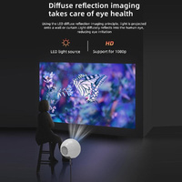 Wireless Smart Projector - 100 Ansi Lumens - 1280X720P - Same Screen thumbnail