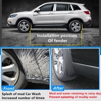 For Land Rover Freelander 2 Lr2 2007-2015 4Pcs / Set Car Auto Soft Plastic Splash Flaps Fender Guard thumbnail