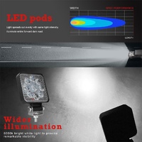 6.3W 10 - 30V Dc 6000K 3 Inch 9 Leds Square Offroad Truck Car Driving Light Work Light Spotlight Fog Light thumbnail