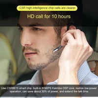 Business & Car use Bluetooth Earphone - Wireless thumbnail