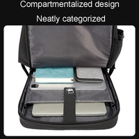 Business Backpack - Waterproof Compact Design thumbnail