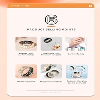 Smart Ring With Heart Rate Blood Oxygen Sleep Monitoring - Multiple Sports Modes - Rose Gold - Size 13 thumbnail