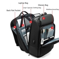 Business Backpack - Waterproof Compact Design thumbnail