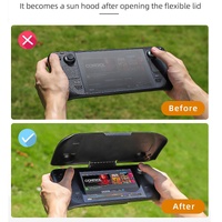 3-in-1 Gaming Console Protector with Sun Hood and Kickstand thumbnail