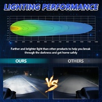 14W 9 - 30V Floodlight Mixed Luminous 4 Inch Round Work Light With Wire Set thumbnail